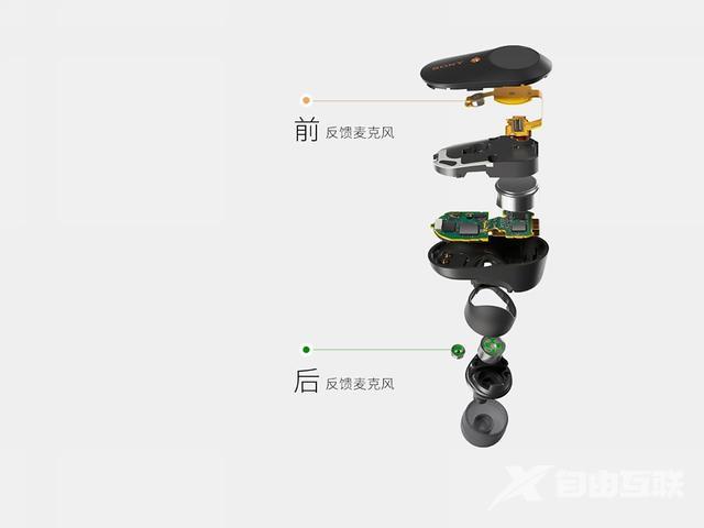 索尼wf-1000xm3怎么样（索尼耳机wf-1000xm3蓝牙耳机测评）(9)