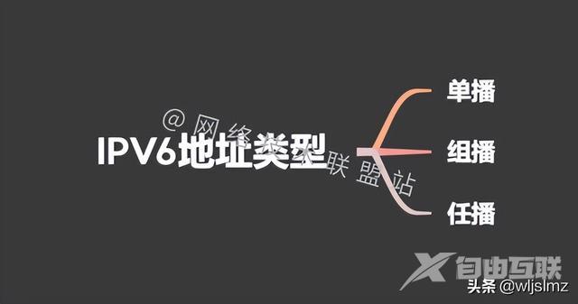 ipv6协议有什么用（IPv6有哪些优势）(3)