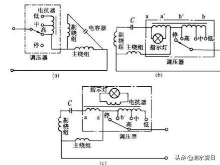 电抗器的作用及原理图（电抗器是干什么的）(4)