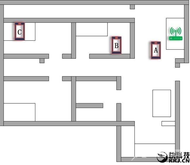 华为ws5200增强版怎么样（华为双千兆路由WS5200增强版评测）(24)