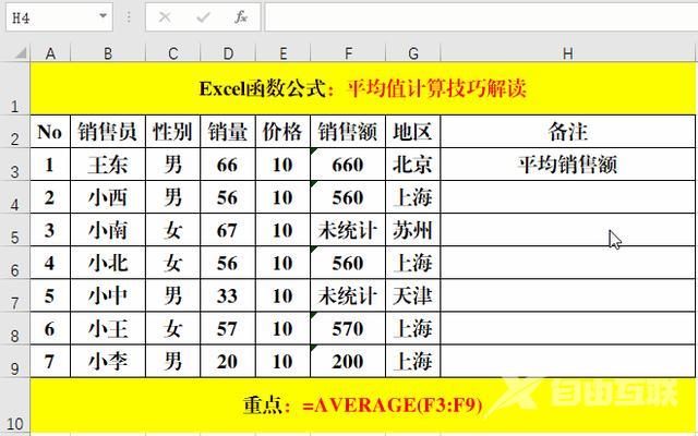 average函数的使用方法（Average系列函数应用技巧解读）(1)