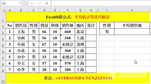 average函数的使用方法（Average系列函数应用技巧解读）(3)