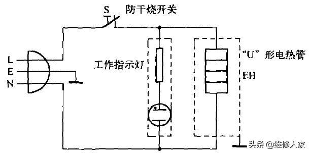 电热水壶原理是什么（赏见电热水壶电路的工作原理）(1)