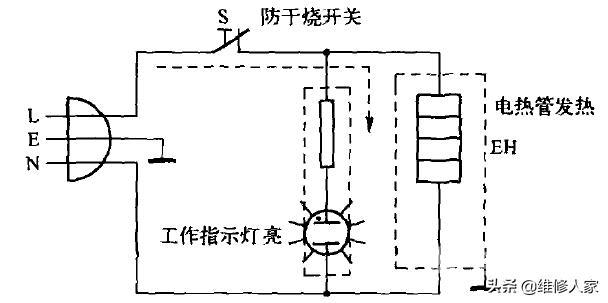 电热水壶原理是什么（赏见电热水壶电路的工作原理）(2)