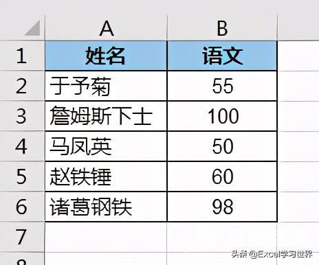 excel转置行列怎么操作（excel中行列数据转换的方法有哪些）(1)