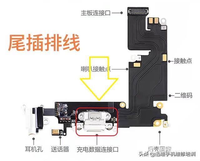 不支持此配件怎么解决（iphone充电不支持此配件解决办法）(5)