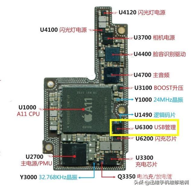 不支持此配件怎么解决（iphone充电不支持此配件解决办法）(6)