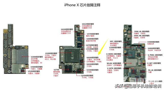 不支持此配件怎么解决（iphone充电不支持此配件解决办法）(8)