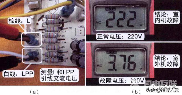 格力空调出现e3是怎么回事（格力空调E3故障检修方法）(5)