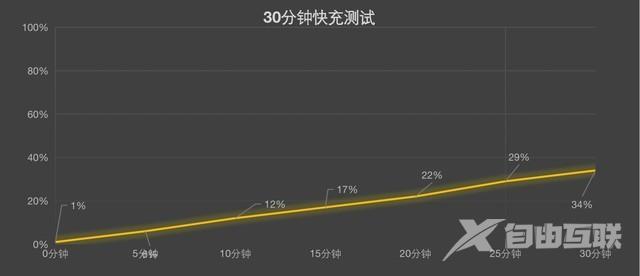 华为matepad 10.4平板电脑怎么样（华为平板matepad2022评测）(14)