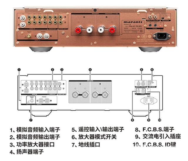 台式电脑音响线怎么连（功放机接线方法大全）(1)