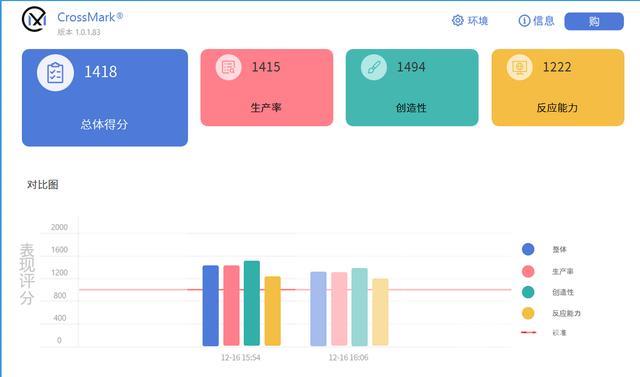 戴尔xps 13怎么样（戴尔xps 13性能及配置测评）(13)