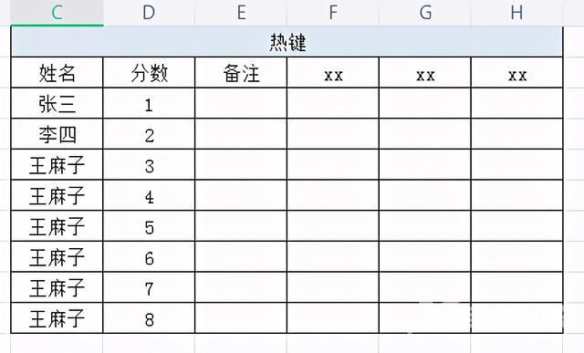 表格的制作有几种方式（怎样用wps制作最简单的表格）(4)