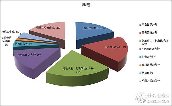 iphone xr配置参数（苹果xr目前值得入手吗）(65)