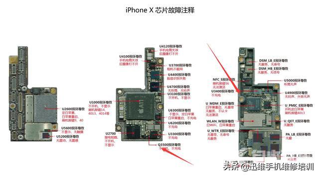 苹果手机充不上电怎么解决（解决iphone电池无法充电的方法）(7)