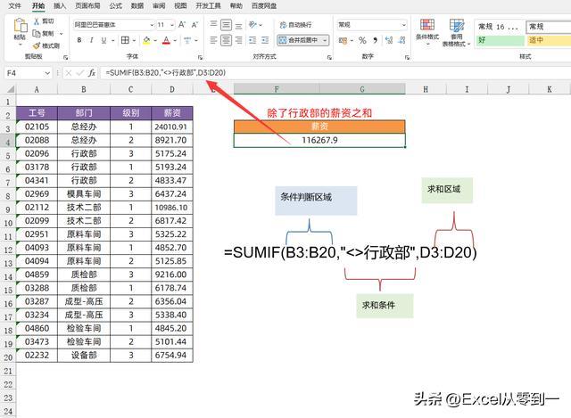 sumif函数怎么用（SUMIF函数的7种使用方法）(3)