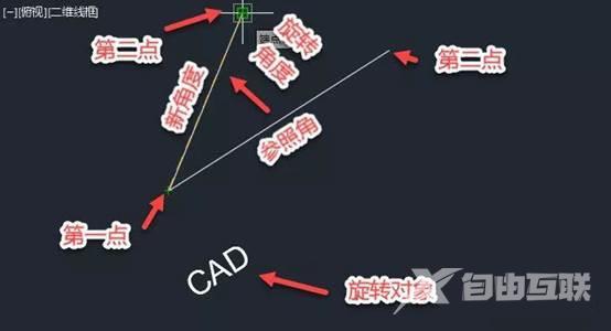 cad旋转命令的使用技巧（CAD制图初学入门教程）(6)