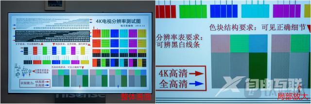 激光电视机哪个牌子好（海信L5G激光电视评测）(11)