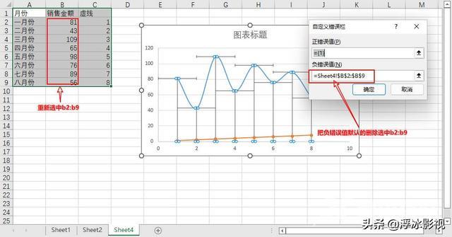 excel曲线图怎么做（excel做走势图步骤）(5)