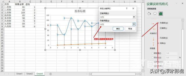 excel曲线图怎么做（excel做走势图步骤）(7)