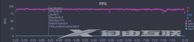 OPPO findx3pro参数配置（oppofindx3pro摄影版全面测评）(27)