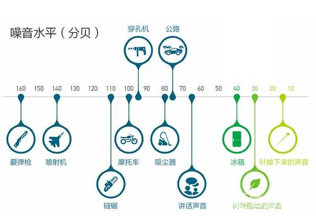 家用跑步机如何选（7步教你如何选择适合的家用跑步机）(7)