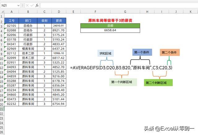 统计员常用excel技巧（excel统计函数详细讲解）(3)