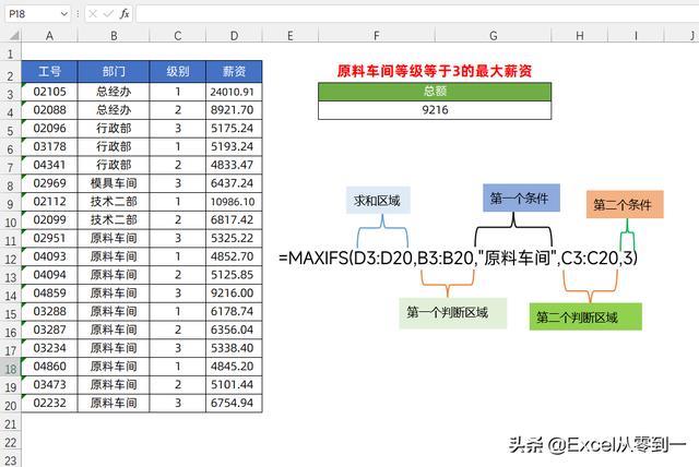 统计员常用excel技巧（excel统计函数详细讲解）(4)