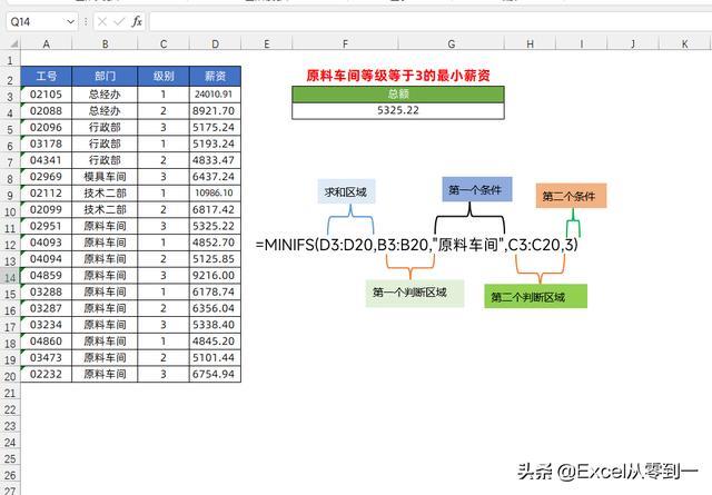 统计员常用excel技巧（excel统计函数详细讲解）(5)