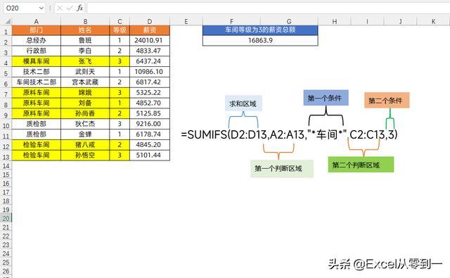 统计员常用excel技巧（excel统计函数详细讲解）(8)