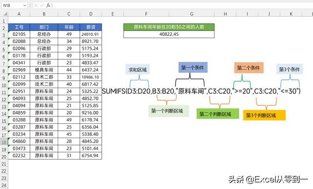 统计员常用excel技巧（excel统计函数详细讲解）(7)