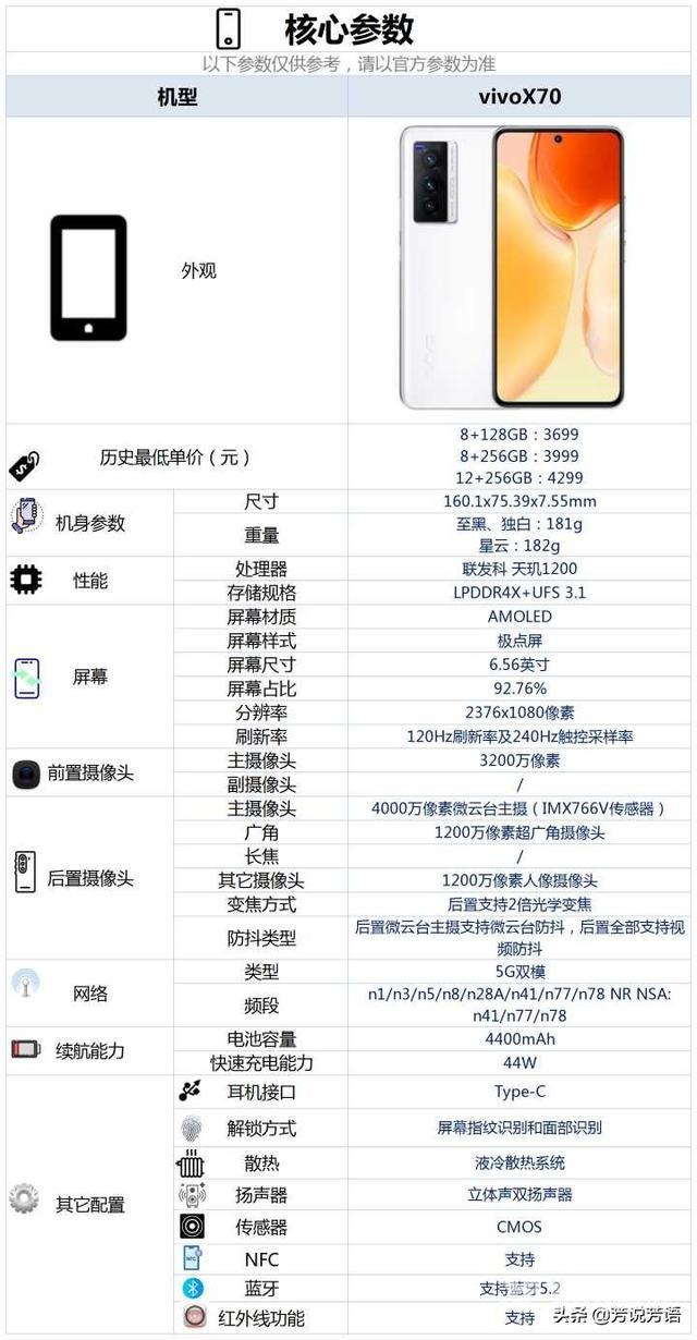 手机vivox70怎么样（vivox70现在值得购买吗）(5)