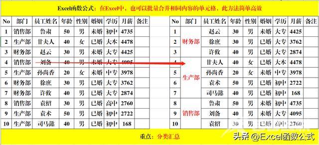 excel怎样合并单元格（excel批量合并单元格的方法）(2)