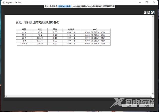 明基显示器怎么样（明基SW240显示器评测）(10)