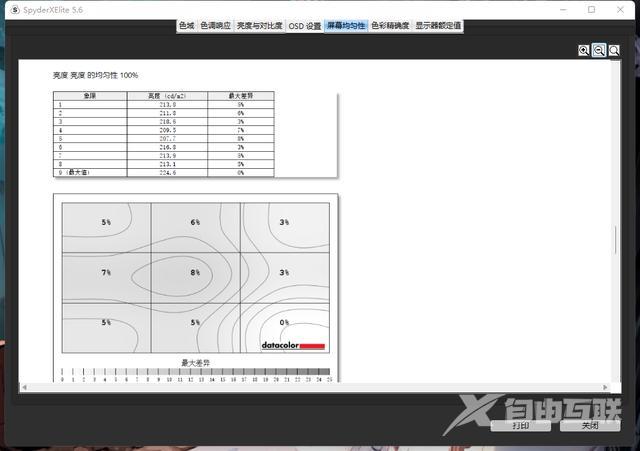 明基显示器怎么样（明基SW240显示器评测）(13)