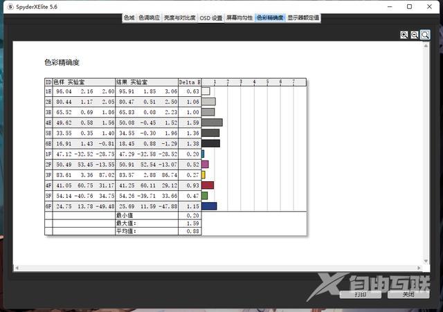 明基显示器怎么样（明基SW240显示器评测）(14)