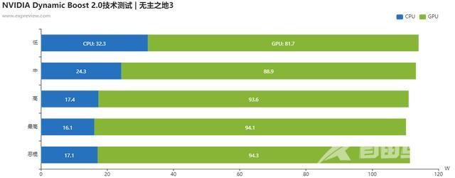 雷神911笔记本电脑质量怎么样（雷神911p1笔记本值不值得买）(7)