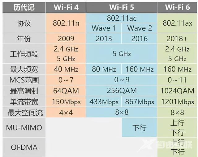 戴尔灵越14pro怎么样（灵越14值得入手吗）(1)