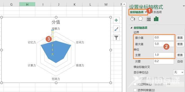 最强大脑能力雷达图怎么做（用Excel来制作雷达图的技巧）(3)