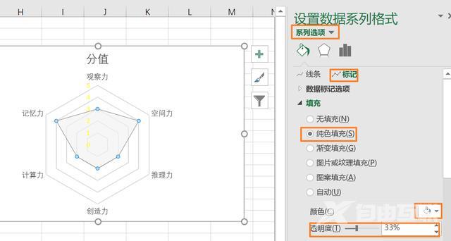 最强大脑能力雷达图怎么做（用Excel来制作雷达图的技巧）(4)