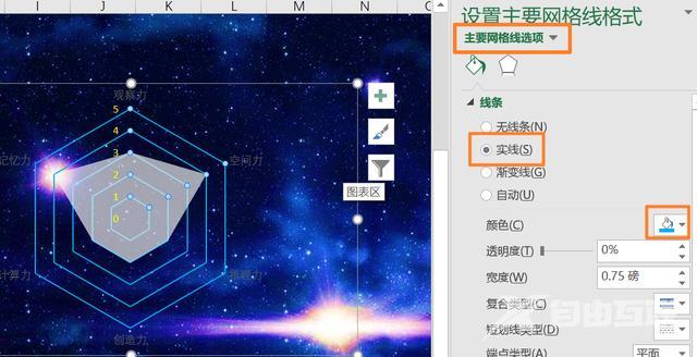 最强大脑能力雷达图怎么做（用Excel来制作雷达图的技巧）(7)