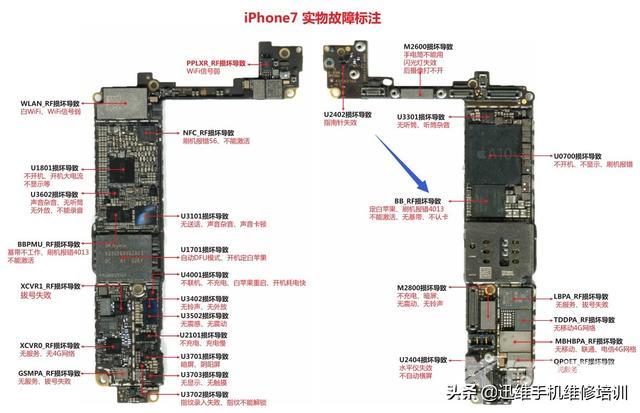 iphone激活出错怎么解决（苹果手机抹掉数据无法激活处理方法）(7)