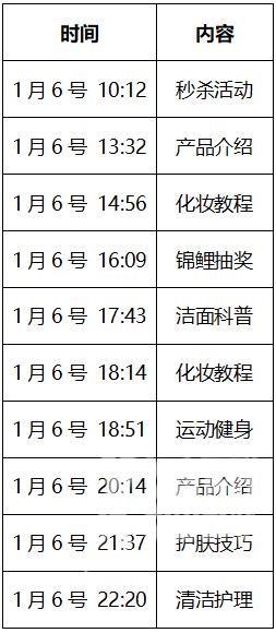 微信朋友圈发文字怎么不折叠（微信朋友圈折叠原因以及解决方法）(7)