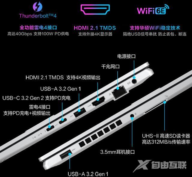 独显笔记本电脑推荐（盘点三款双11值得入手的笔记本）(5)