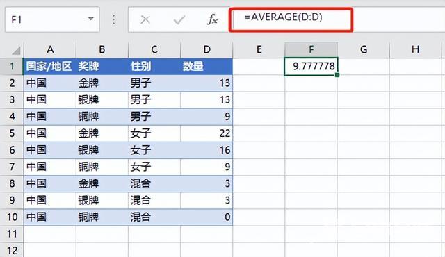 excel求平均值函数公式（excel怎么用函数求平均值）(2)