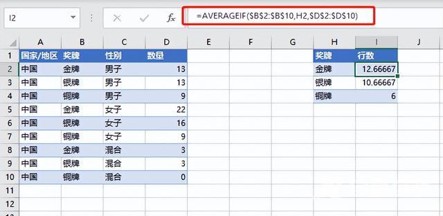 excel求平均值函数公式（excel怎么用函数求平均值）(3)