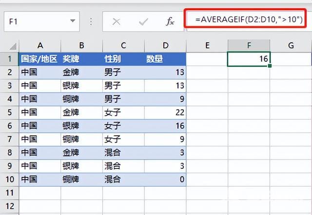 excel求平均值函数公式（excel怎么用函数求平均值）(4)