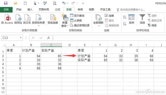 如何转置excel（excel最简单的转置方法）(1)