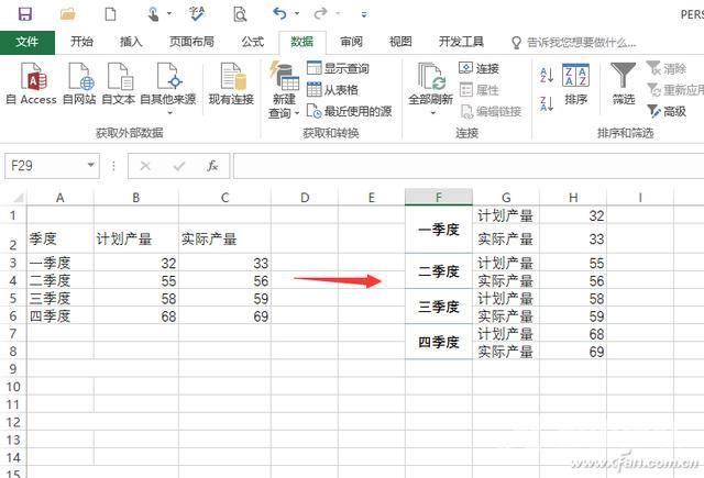 如何转置excel（excel最简单的转置方法）(4)