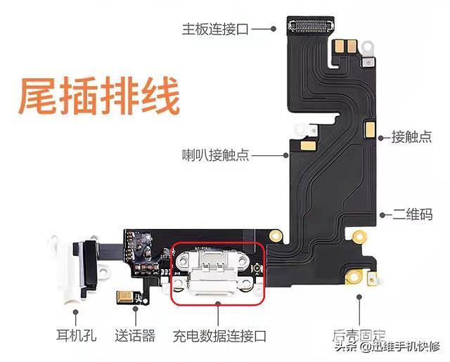 苹果手机充电充不进去什么原因（苹果手机突然充不进电解决方法）(5)